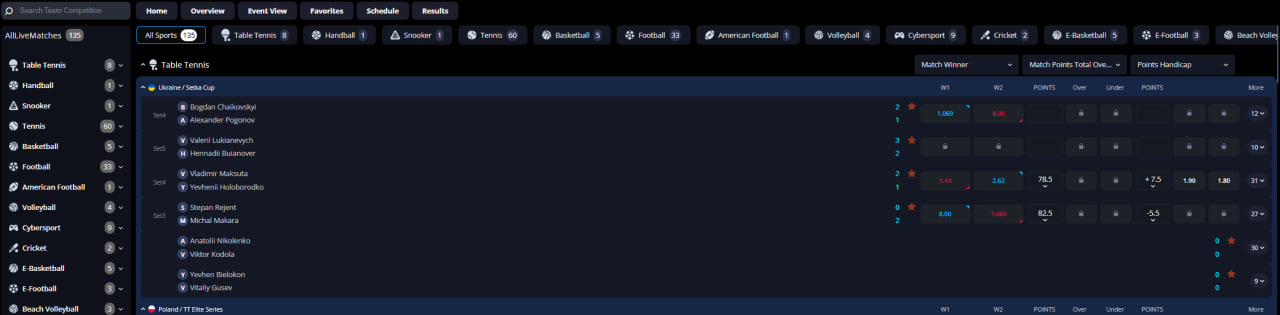 neonstake casino live sports